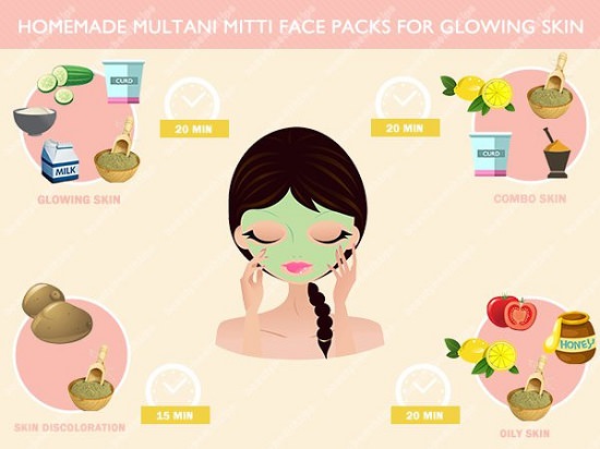 DIY Homemade Face Mask Recipes 7