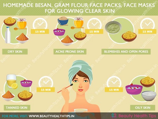 DIY Homemade Face Mask Recipes 16